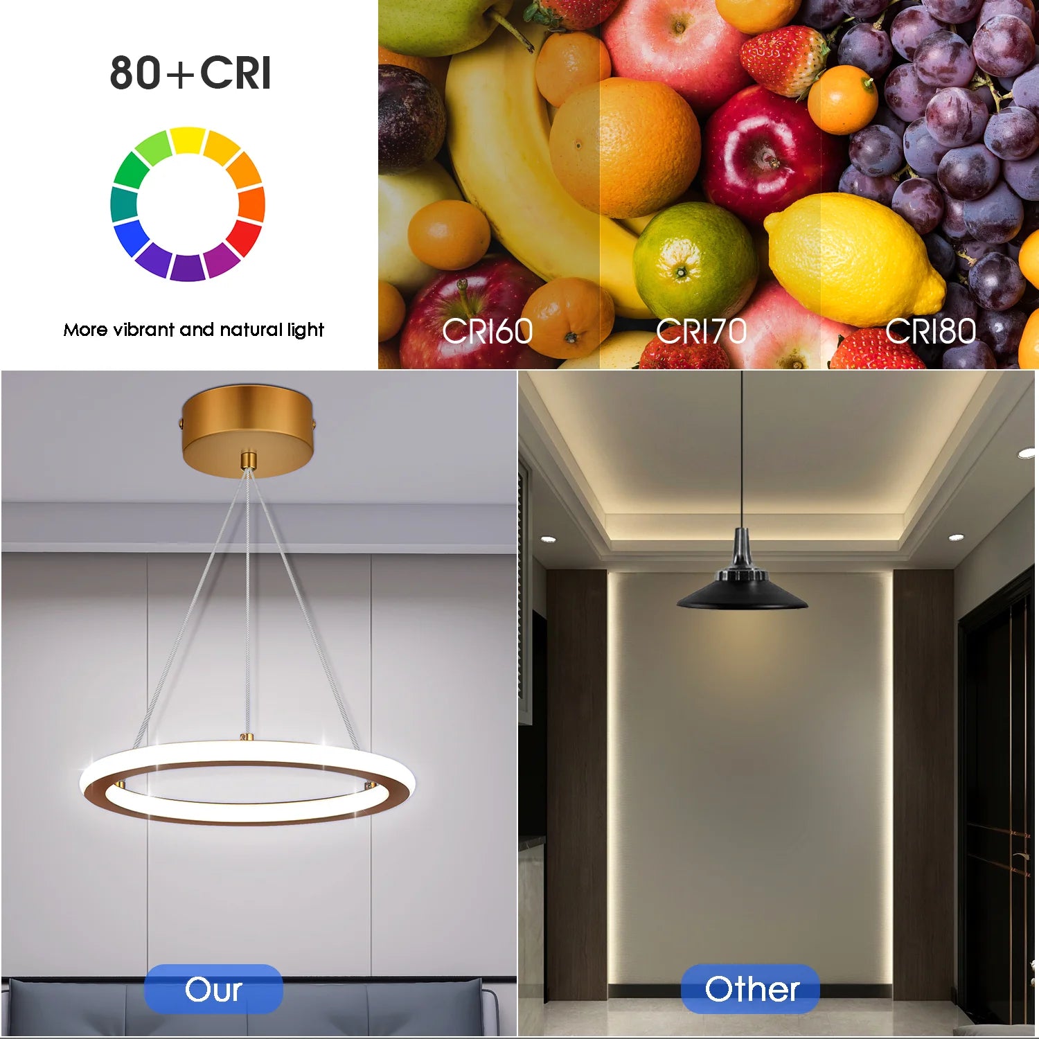 LED-pendelarmatur i ringform
